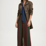 Calvin Klein lança coleção Outono/Inverno 2018